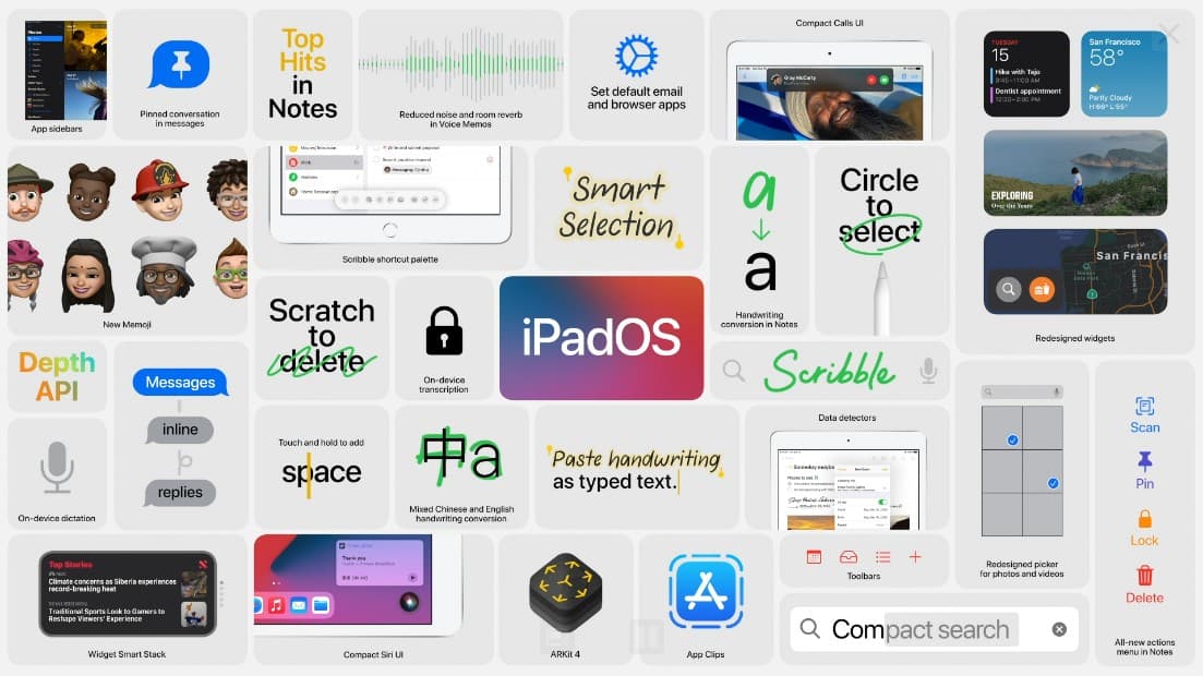 Apple 2020 秋季發佈會