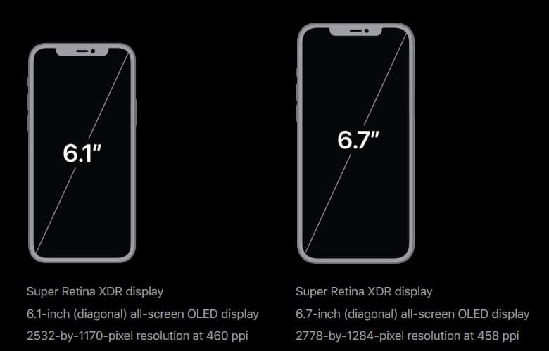 iPhone 12 Pro / Max 螢幕大小分別