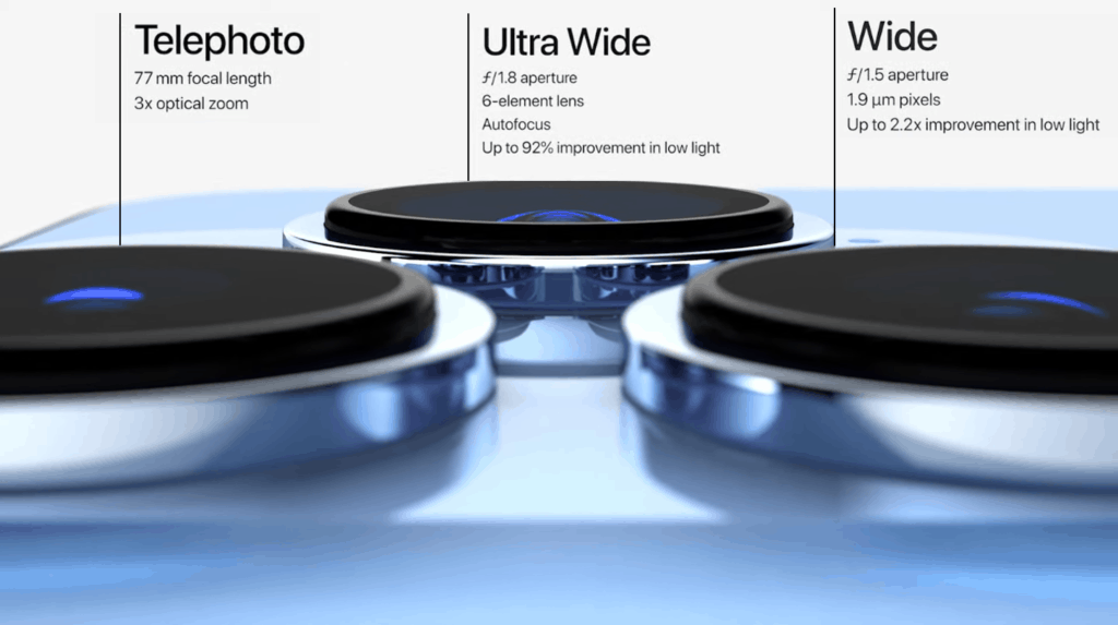 iPhone13 Pro系列相機鏡頭升級