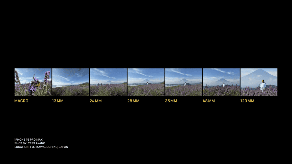 iPhone 15 Pro系列相機鏡頭升級