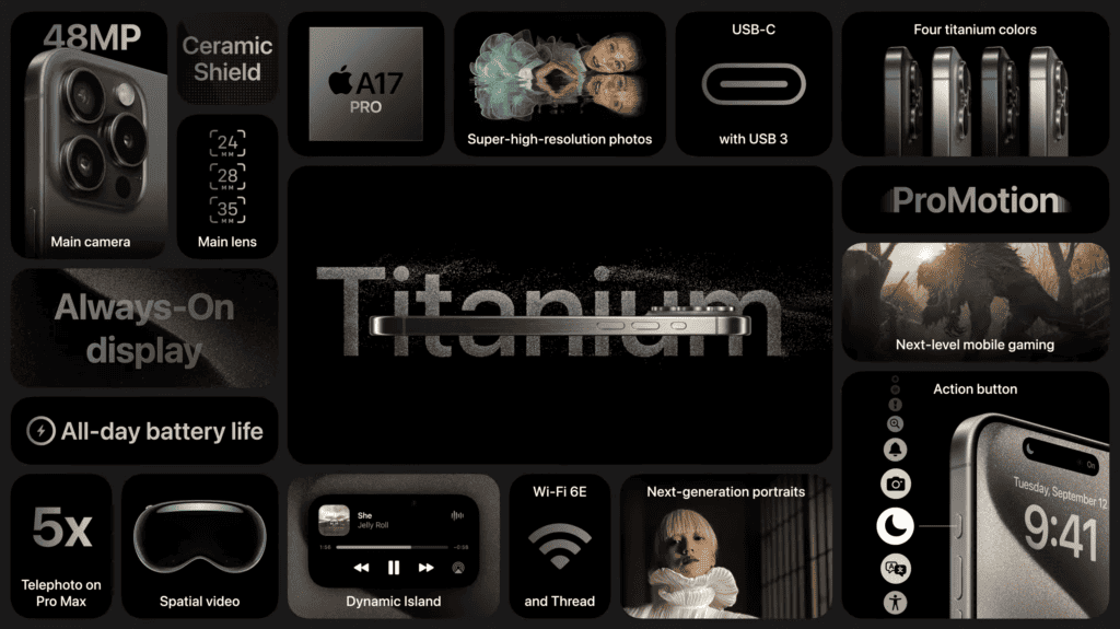 iPhone 15 Pro 規格